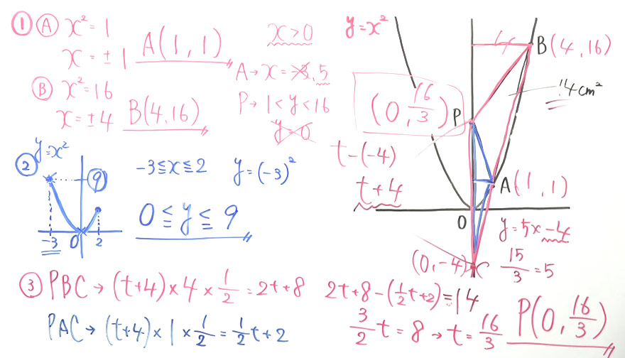 受験対策　数学－関数-36