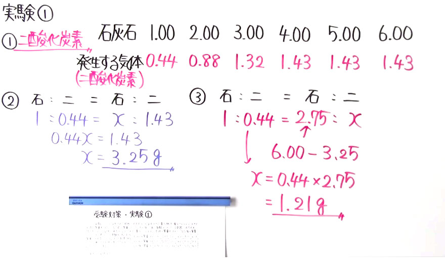 中１数学-1