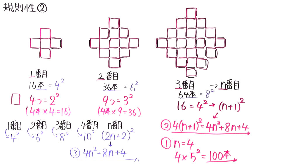 中2数学-2