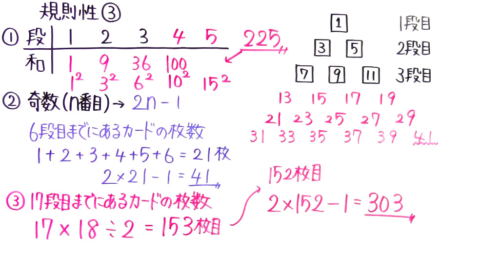 中2数学-3