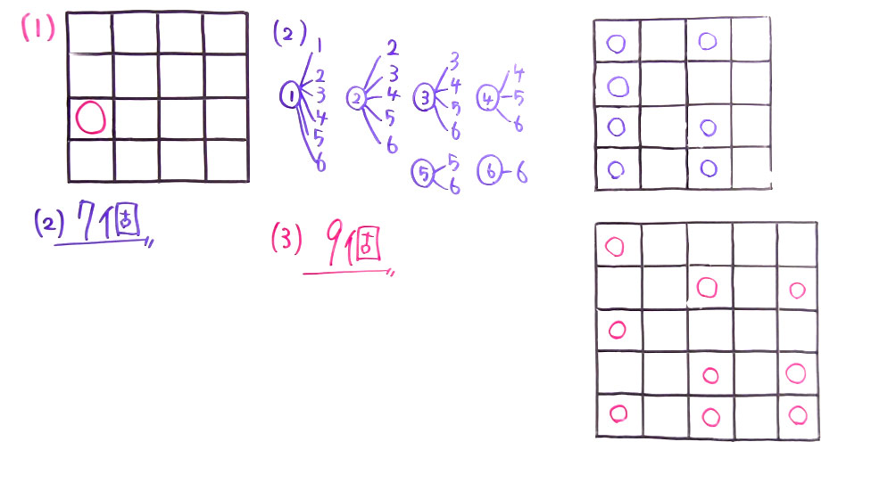 中2数学-5