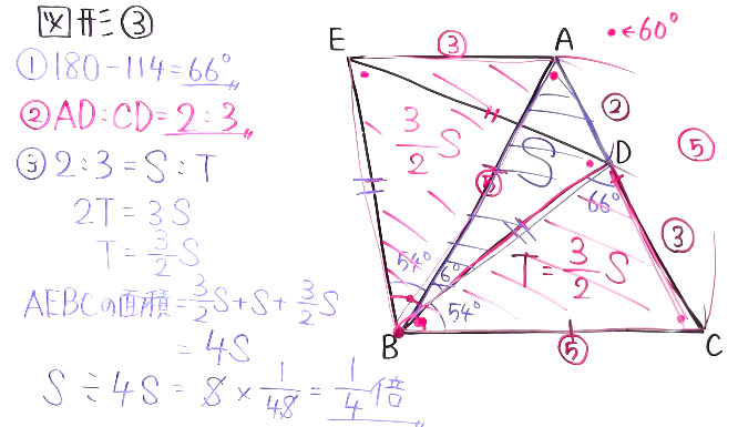 受験対策・図形-3
