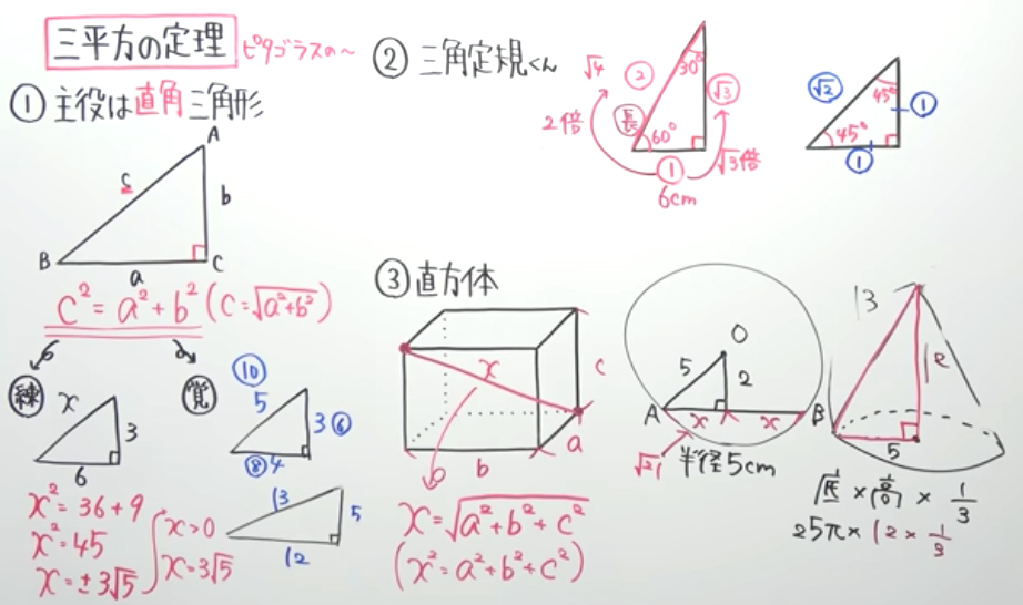 受験対策・図形-30