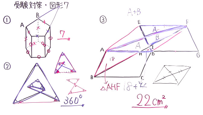 受験対策・図形-7