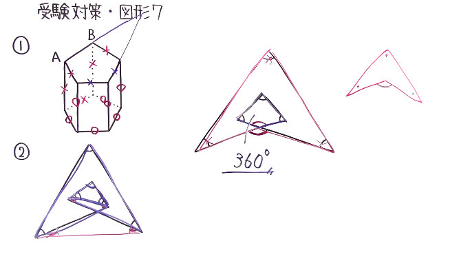 受験対策・図形-7
