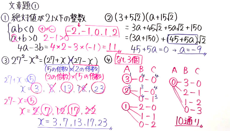 受験対策　数学－文章題-1