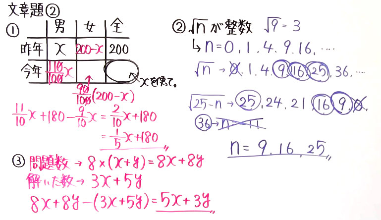 受験対策　数学－文章題-2