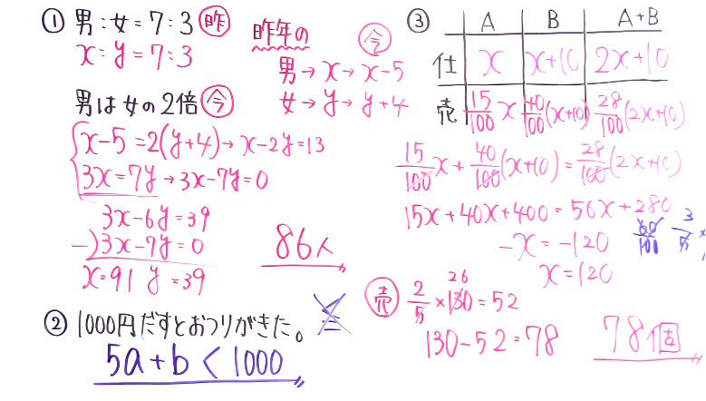 受験対策　数学－文章題-3