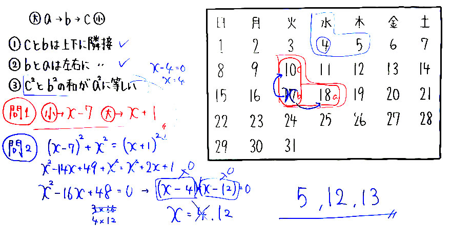 受験対策　数学－文章題-9