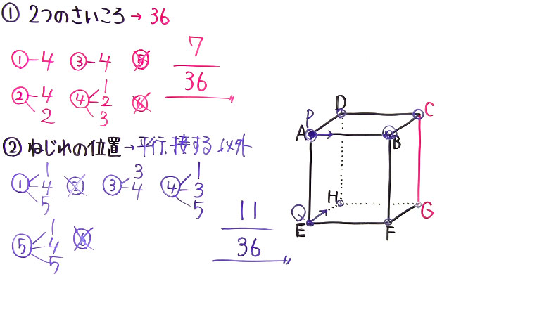 受験対策　数学－確率-3