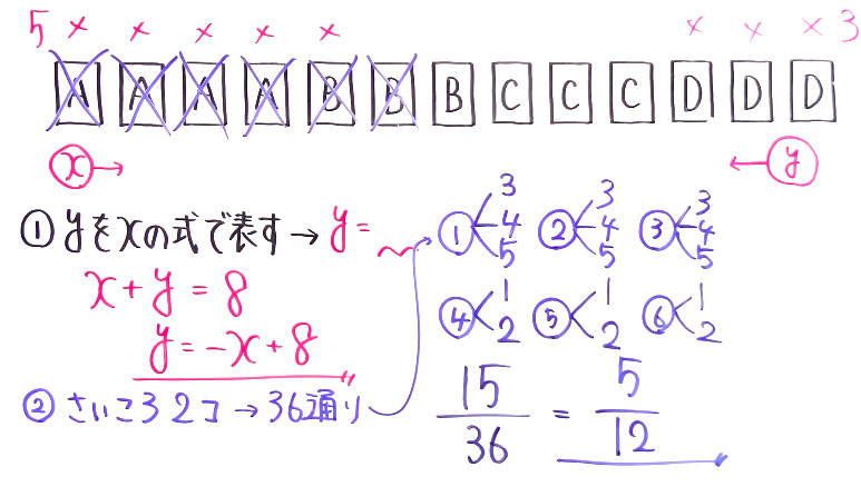 受験対策　数学－確率-4