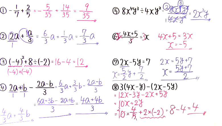 受験対策　数学－小問-2