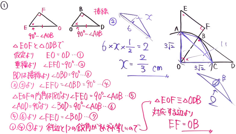 受験対策 数学　証明学-5