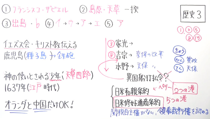 高校受験対策-歴史-3