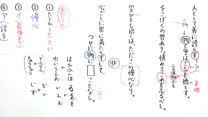 受験対策　国語-2