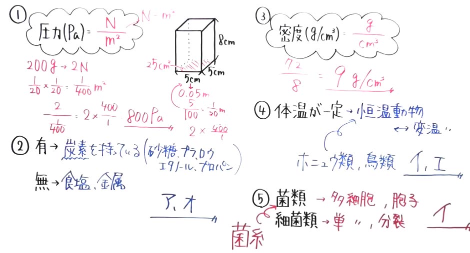 【高校受験対策】理科－死守-13