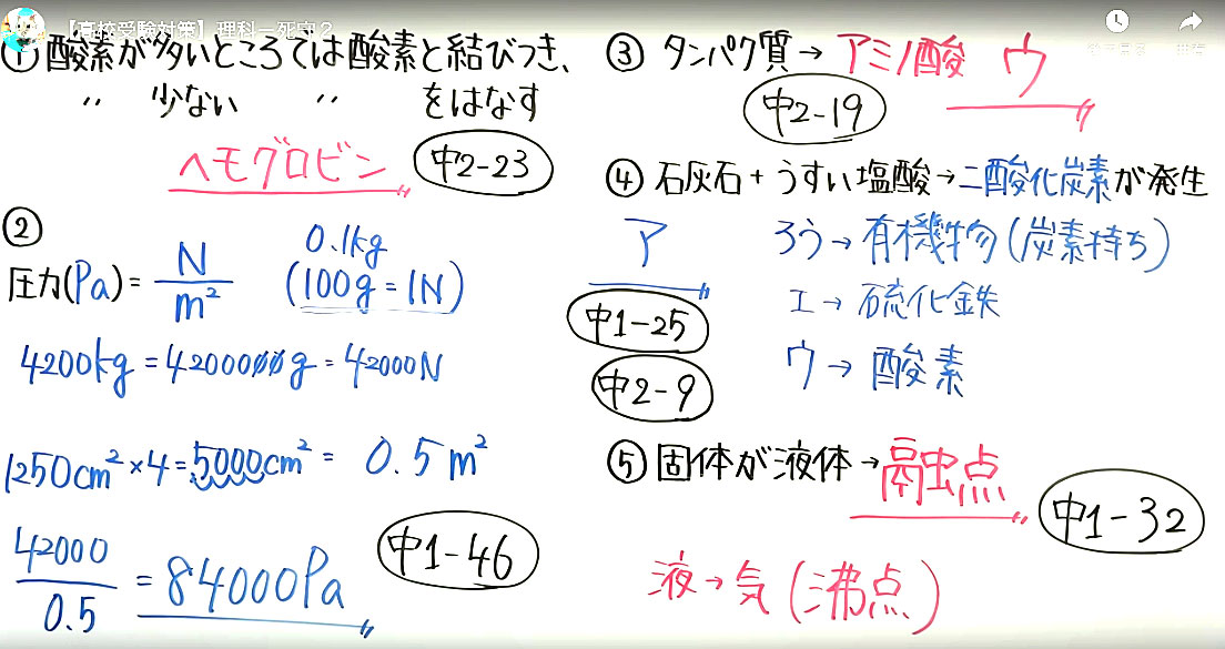 【高校受験対策】理科－死守-2