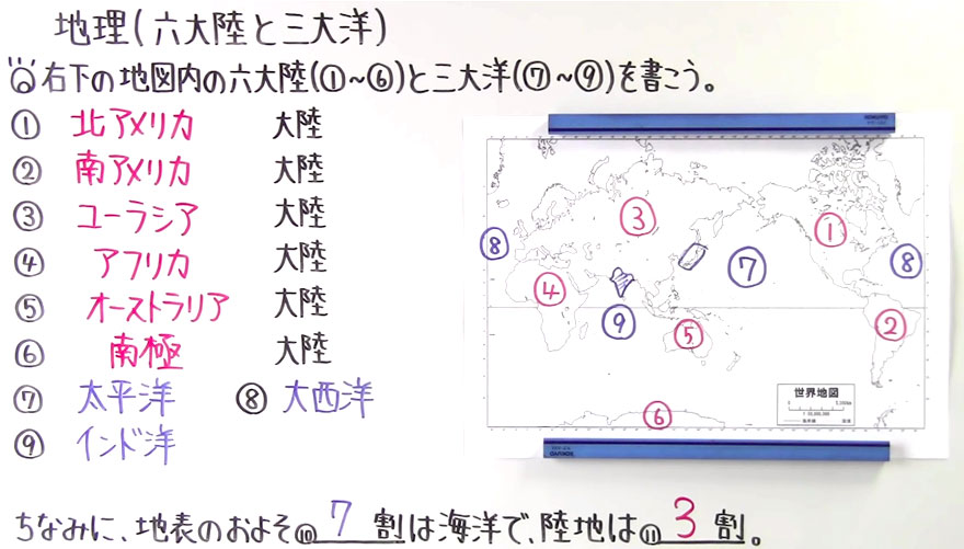 地理-1