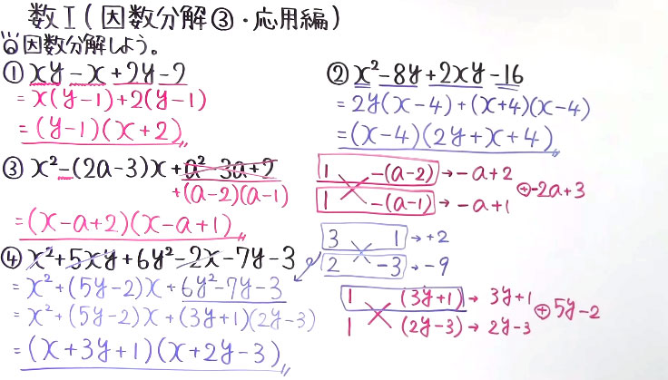 高校数学（数Ⅰ）-10