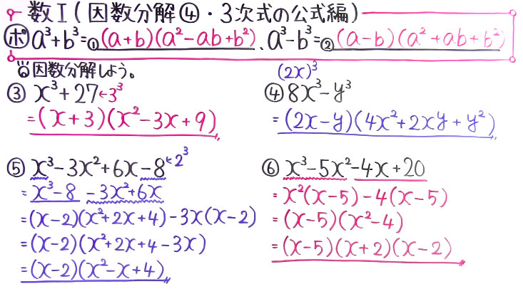 高校数学（数Ⅰ）-11