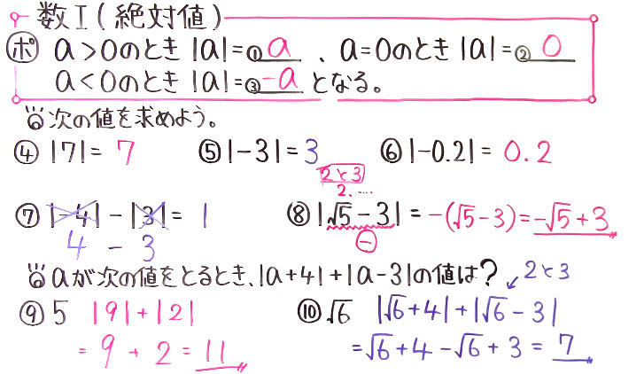 高校数学（数Ⅰ）-12