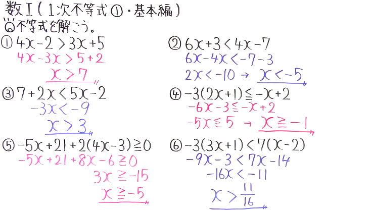 高校数学（数Ⅰ）-17