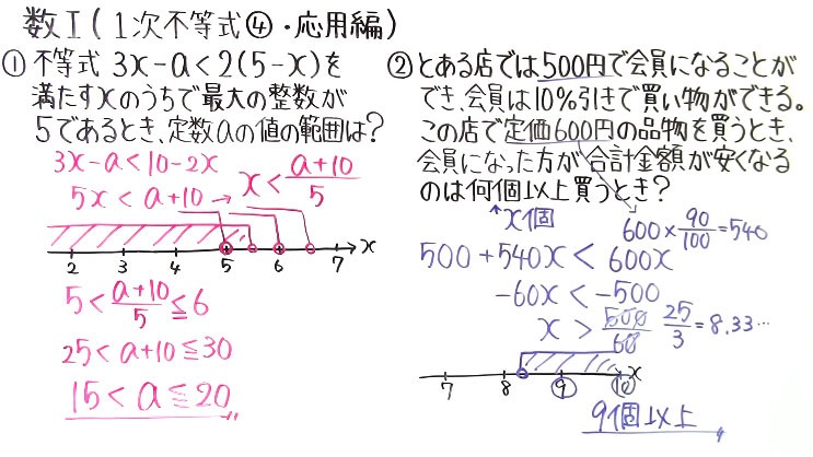 高校数学（数Ⅰ）-20