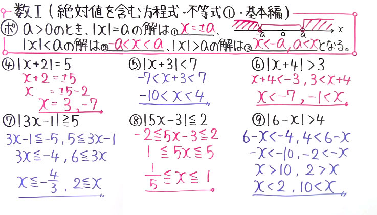 高校数学（数Ⅰ）-21