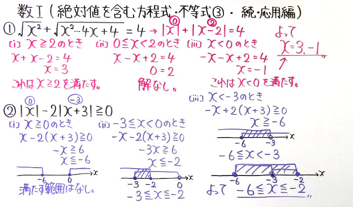 高校数学（数Ⅰ）-23