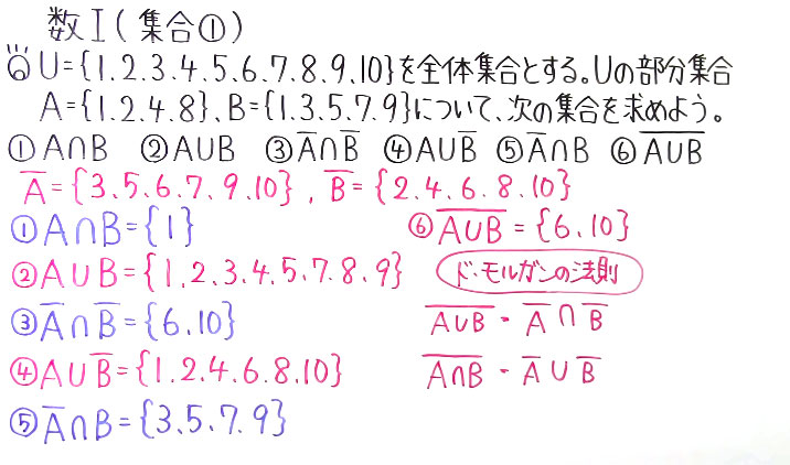 高校数学（数Ⅰ）-24