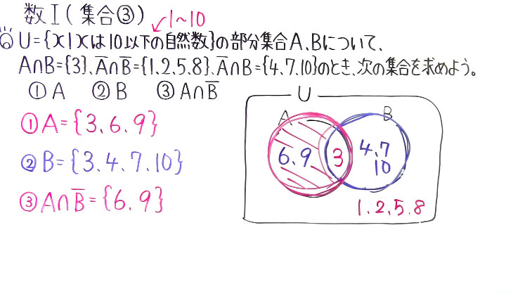 高校数学（数Ⅰ）-26