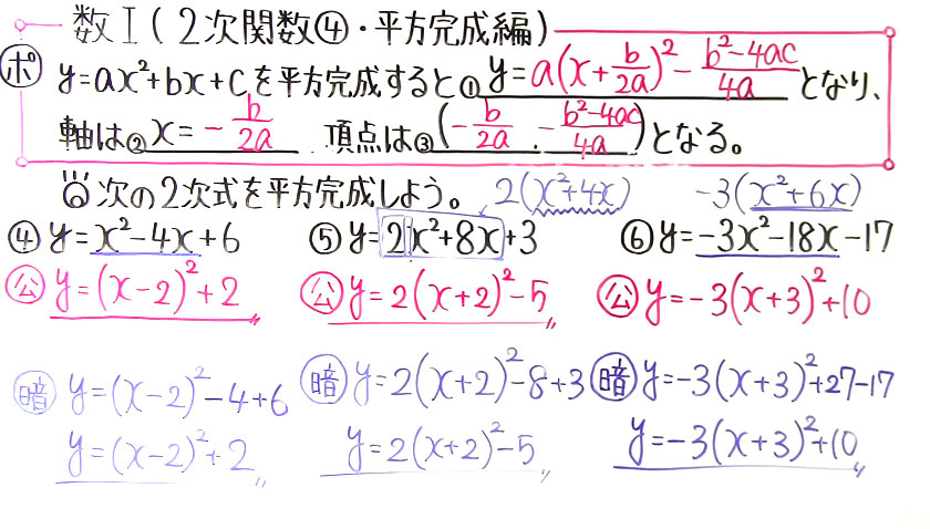 高校数学（数Ⅰ）-38