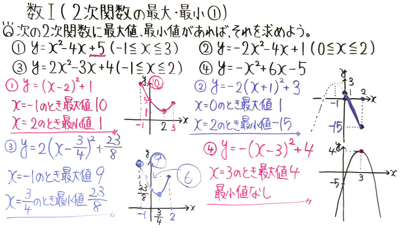 高校数学（数Ⅰ）-42