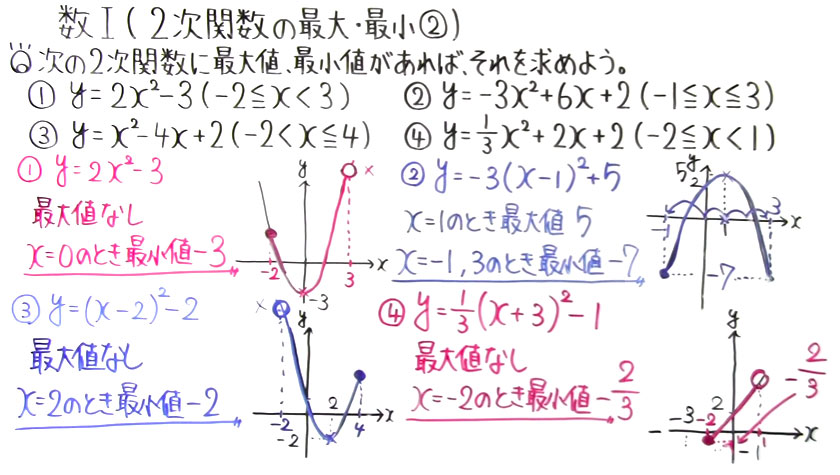 高校数学（数Ⅰ）-43