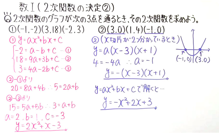 高校数学（数Ⅰ）-50