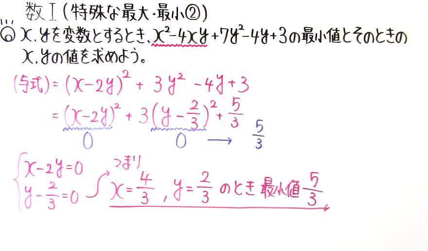 高校数学（数Ⅰ）-53