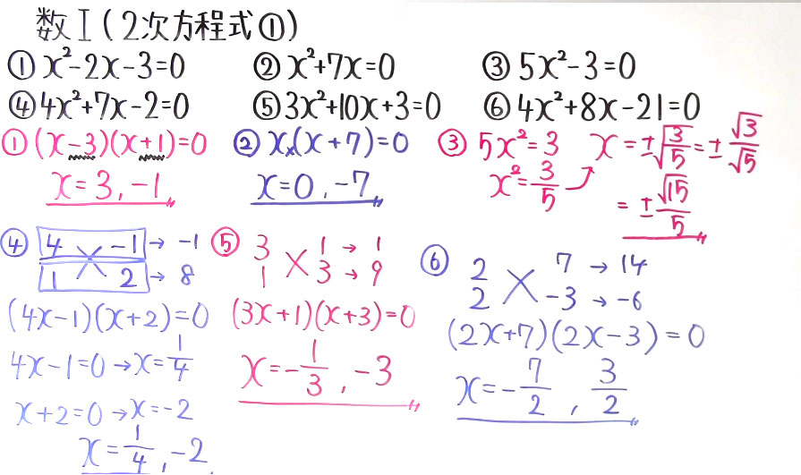 高校数学（数Ⅰ）-54