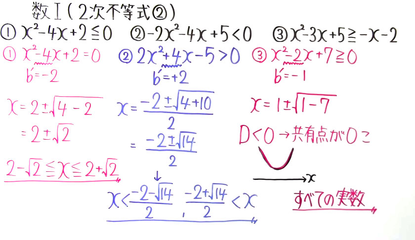 高校数学（数Ⅰ）-63