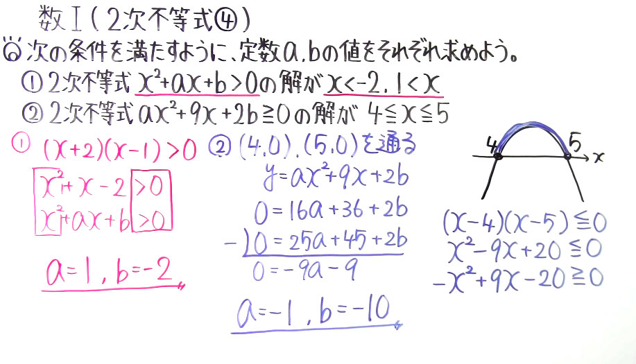 高校数学（数Ⅰ）-65