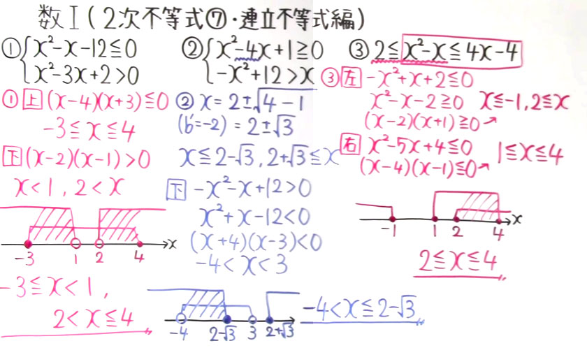 高校数学（数Ⅰ）-68