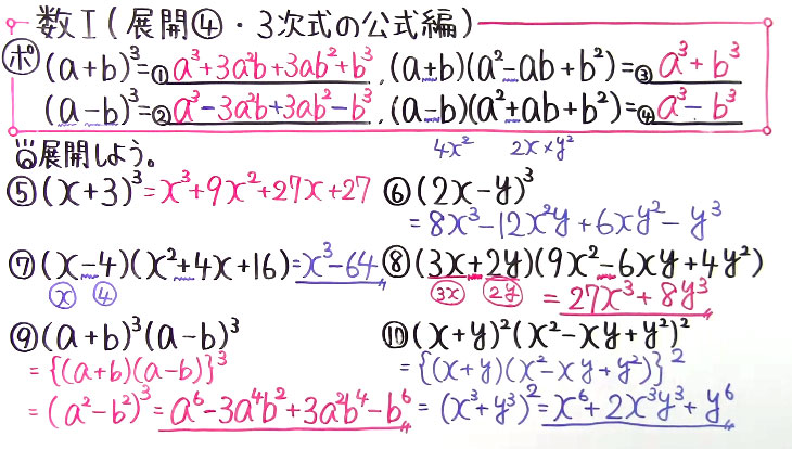 高校数学（数Ⅰ）-7