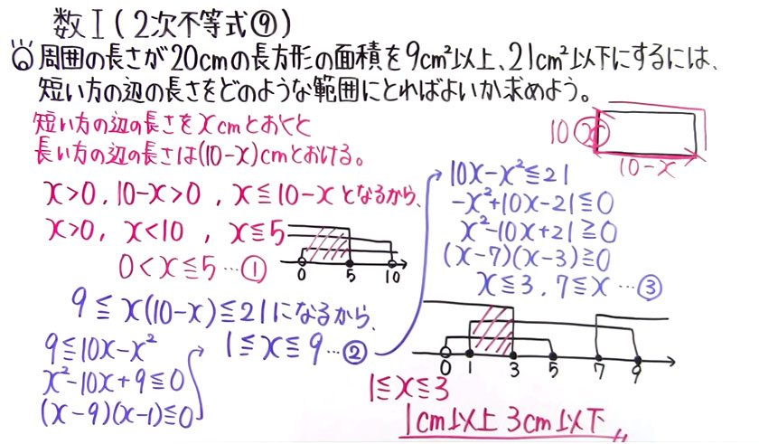 高校数学（数Ⅰ）-70