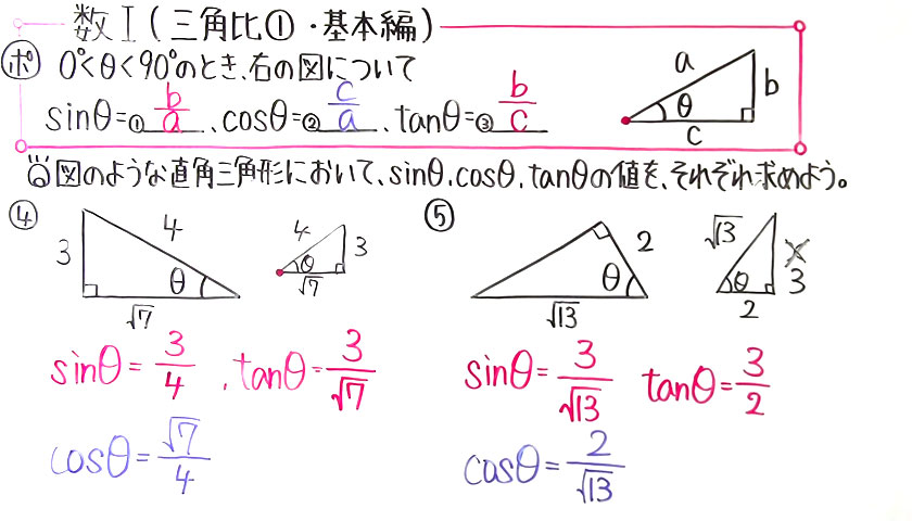 高校数学（数Ⅰ）-76