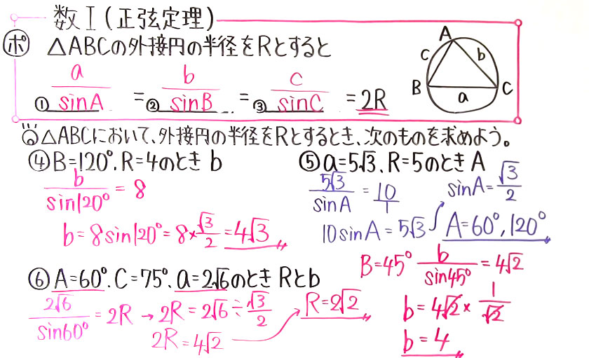 高校数学（数Ⅰ）-86