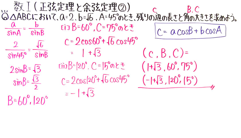 高校数学（数Ⅰ）-89