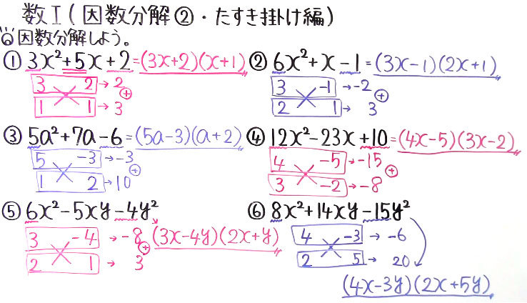 高校数学（数Ⅰ）-9