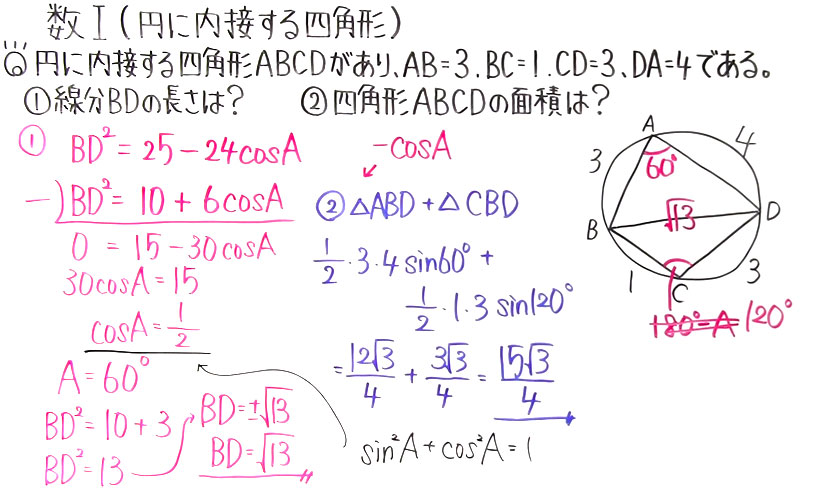 高校数学（数Ⅰ）-96