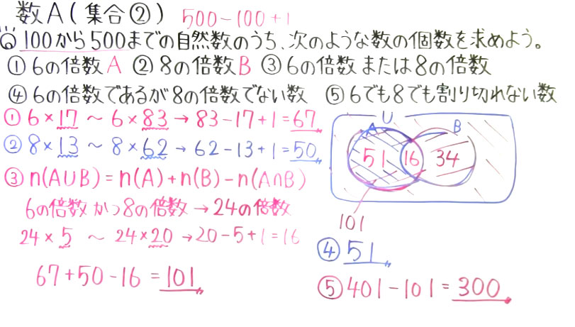 高校数学（数A）-2