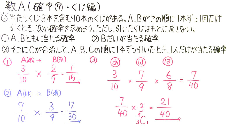 高校数学（数A）-27