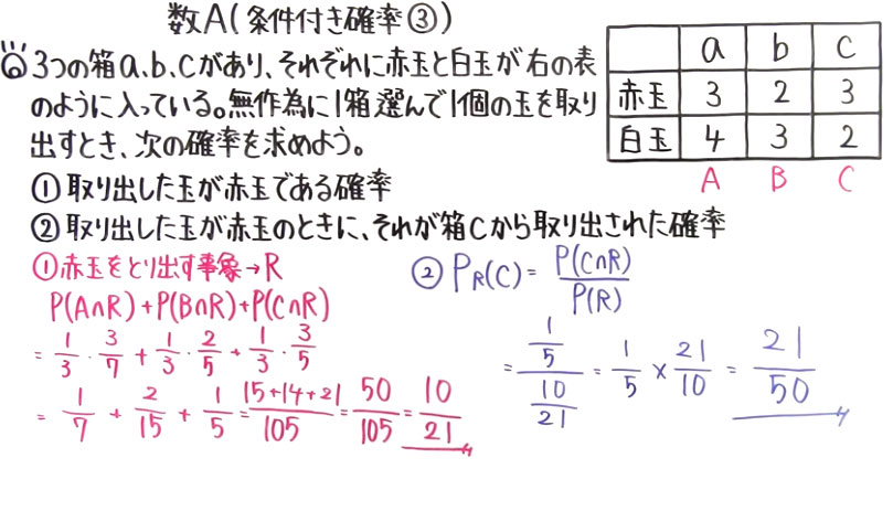 高校数学（数A）-31